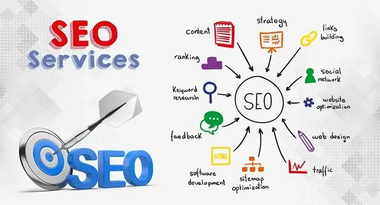 SEO Services